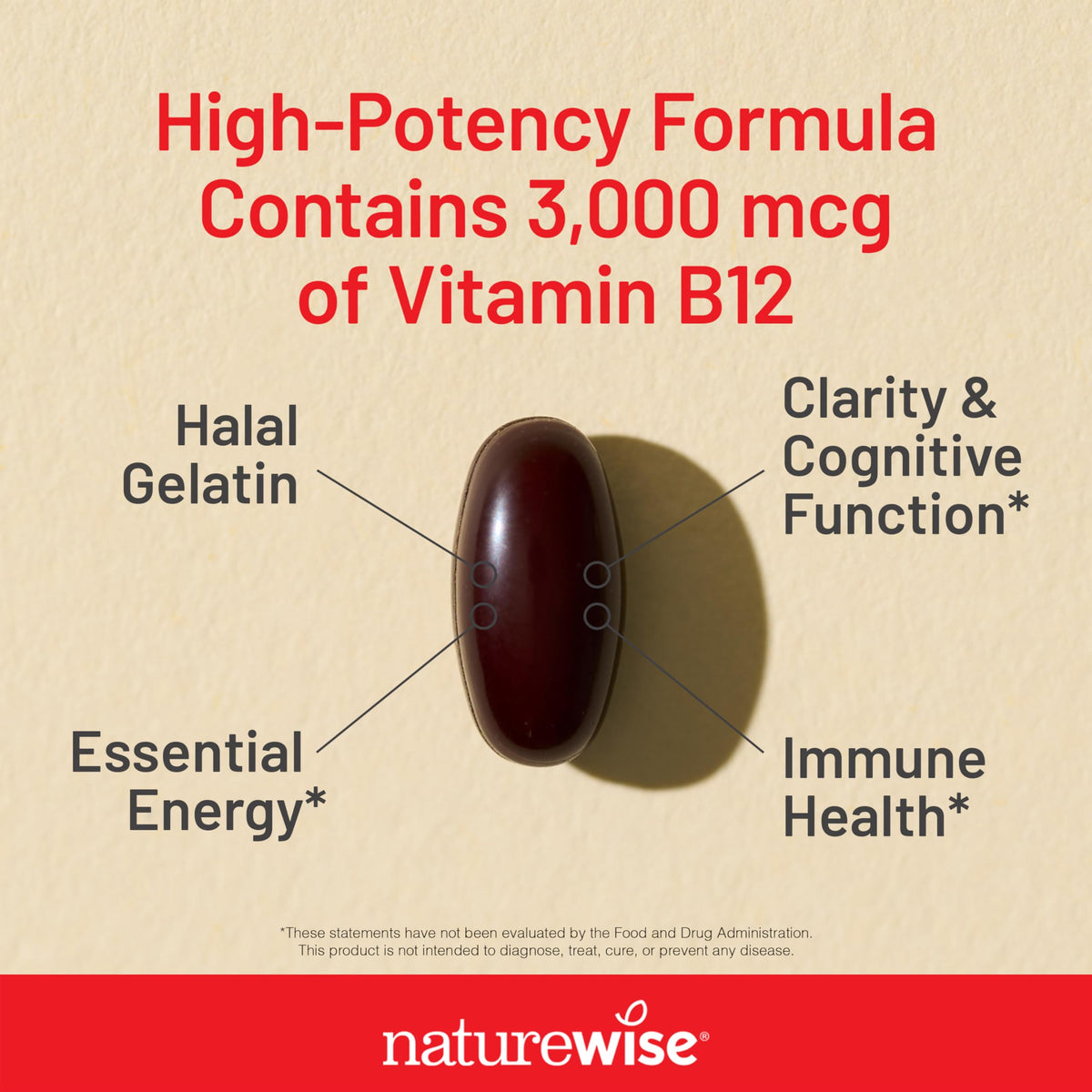 NatureWise Vitamin B12 3000 mcg - Extra Strength - Supplement for Supporting Energy Levels, Mental Clarity, Nervous System Health - Easy-to-Swallow, Soy and Gluten-Free, Non-GMO - 60 Softgels