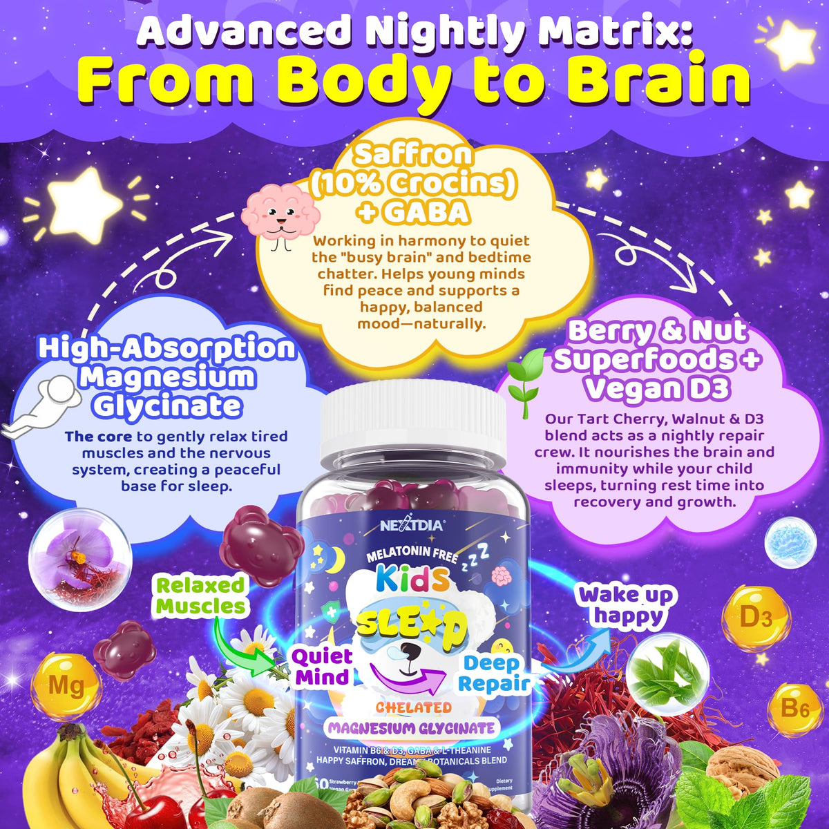 Kids Sleep Gummies Magnesium Glycinate D3 B6 Saffron No Melatonin Sleep Aid
