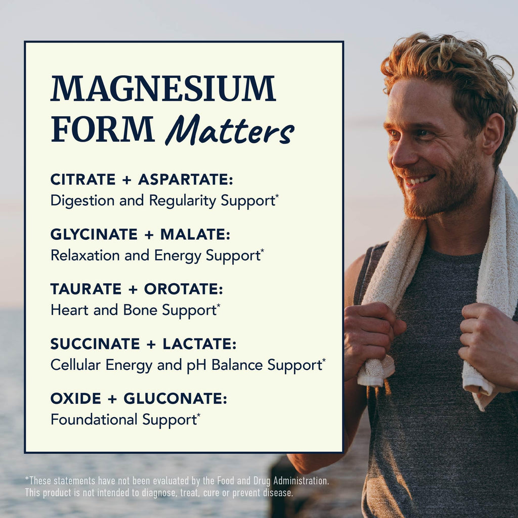 10 in 1 Magnesium Complex Supplement 500MG, Muscle & Heart Health Support