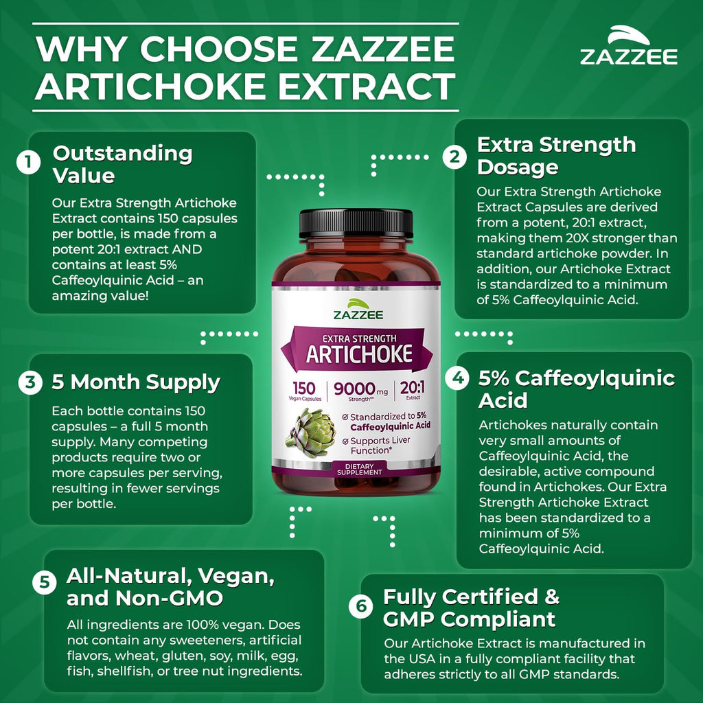 Zazzee Extra Strength Artichoke 20:1 Extract, 5% Caffeoylquinic Acid, Vegan