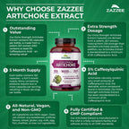 Zazzee Extra Strength Artichoke 20:1 Extract, 5% Caffeoylquinic Acid, Vegan