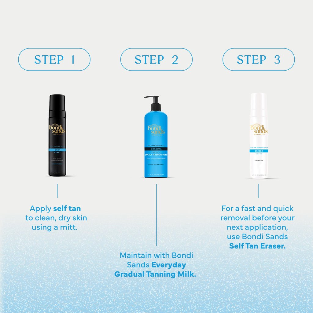 Bondi Sands Everyday Gradual Tanning Milk | Long-Lasting, Tanning Body Moisturizer Enriched With Aloe Vera and Vitamin E for Glowing Skin