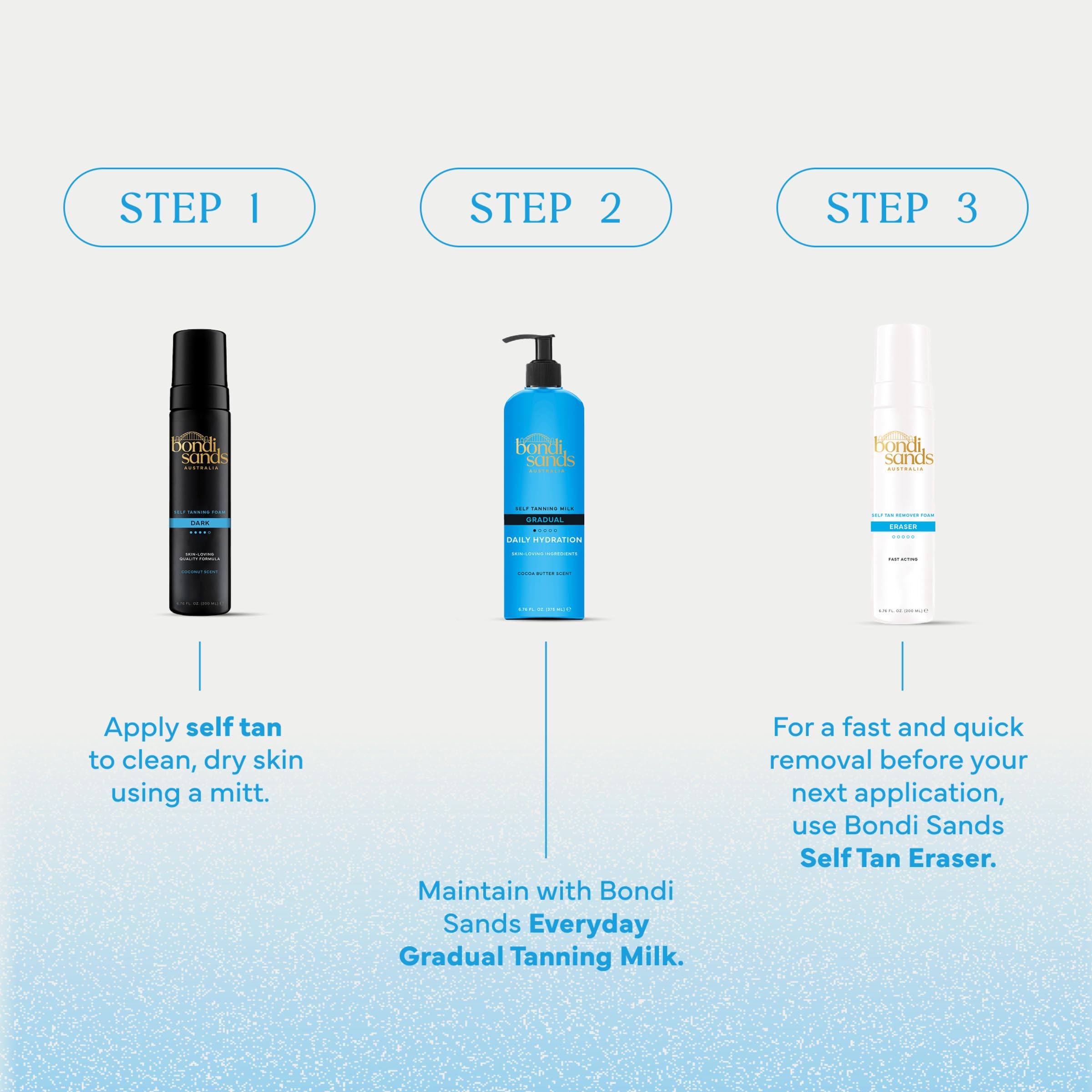 Bondi Sands Everyday Gradual Tanning Milk | Long-Lasting, Tanning Body Moisturizer Enriched With Aloe Vera and Vitamin E for Glowing Skin