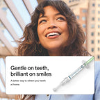 Buy now Opalescence 20% Teeth Whitening Refill Kit (4 Syringes) Carbamide Peroxide. Made by Ultradent, in Mint Flavor. Tooth Whitening Refill Syringes - B-5196-4 at indiglob india