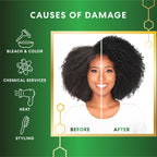 Palmer's Amino Bonding Hair Mask, Intense Conditioning Masque (2.1oz) | Heat Protectant with Multi-Action Natural Bond Technology, Anti Frizz, Adds Shine, Protects Hair Growth, All Hair Types