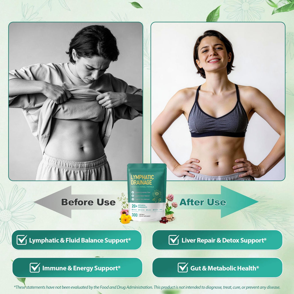 21-in-1 Lymphatic Drainage Supplement 300 Softgels
