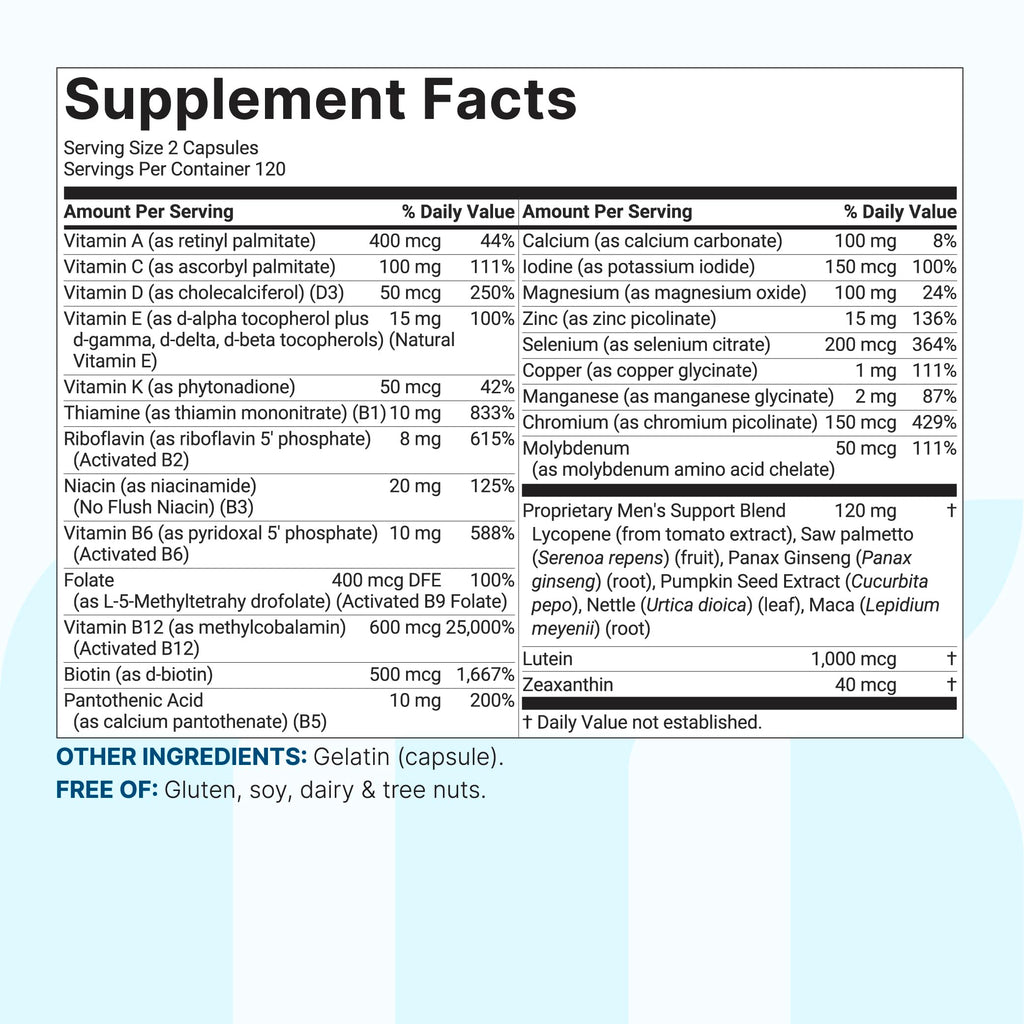 Micro Ingredients Pure Methylated Multivitamin for Men, 240 Capsules | 30 Essential Nutrients with Activated B Complex & Methylfolate + Saw Palmetto, Ginseng, Maca, Lycopene, Vitamin D3 & Zinc