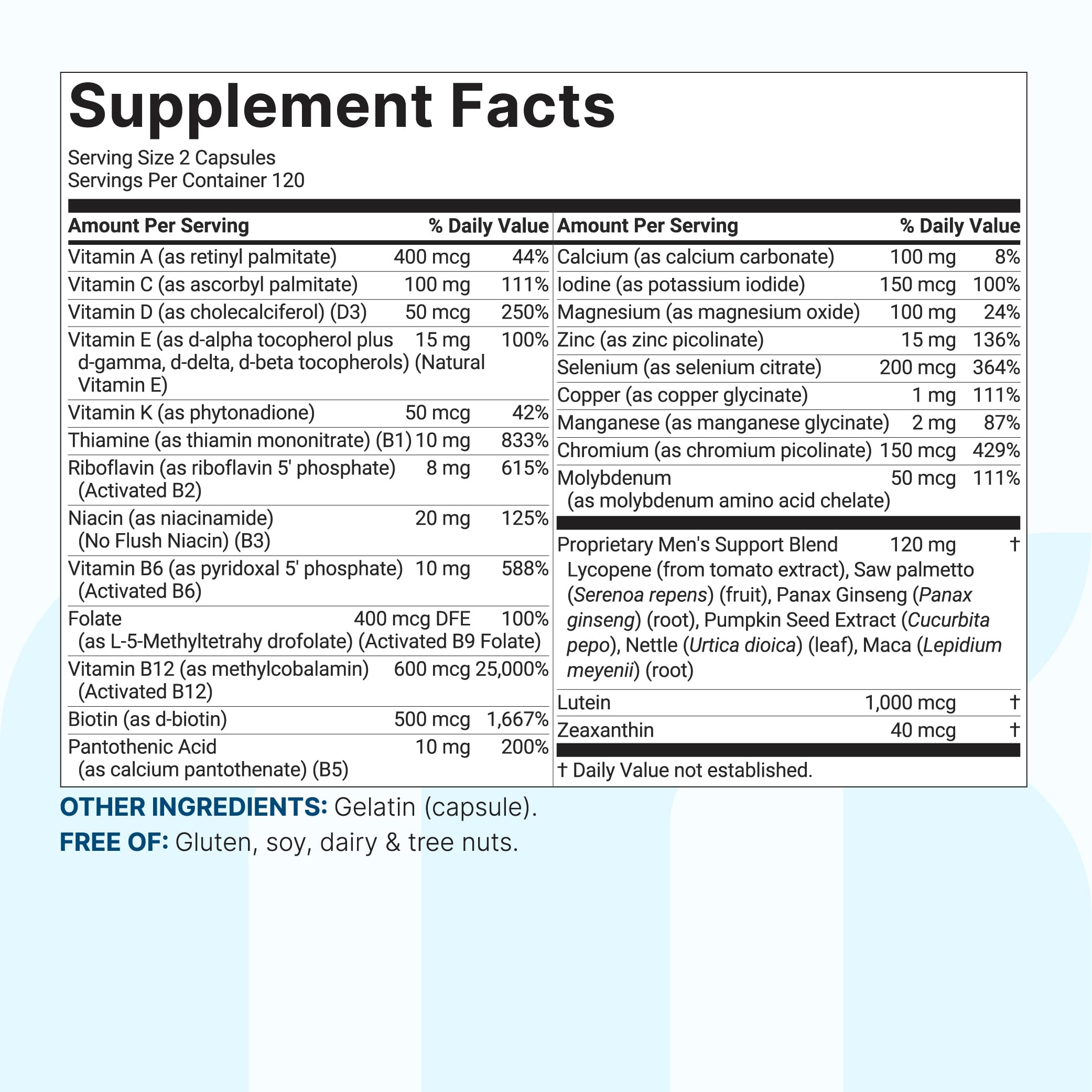 Micro Ingredients Pure Methylated Multivitamin for Men, 240 Capsules | 30 Essential Nutrients with Activated B Complex & Methylfolate + Saw Palmetto, Ginseng, Maca, Lycopene, Vitamin D3 & Zinc