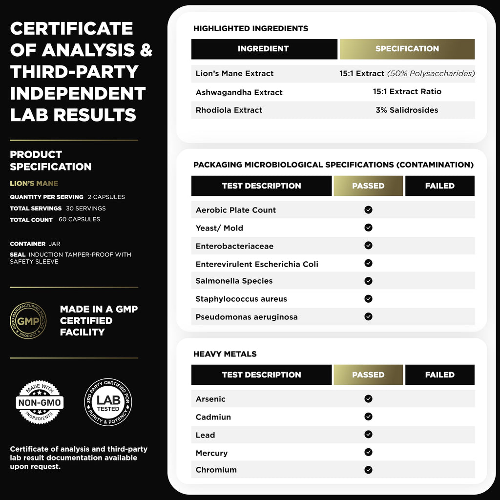 16x Strength Lions Mane Supplement Capsules Super Nootropic w. Ashwagandha & Rhodiola - Highest Potency 16:1 Lion's Mane Mushroom Extract 50% Polysaccharides Brain Supplements for Memory and Focus