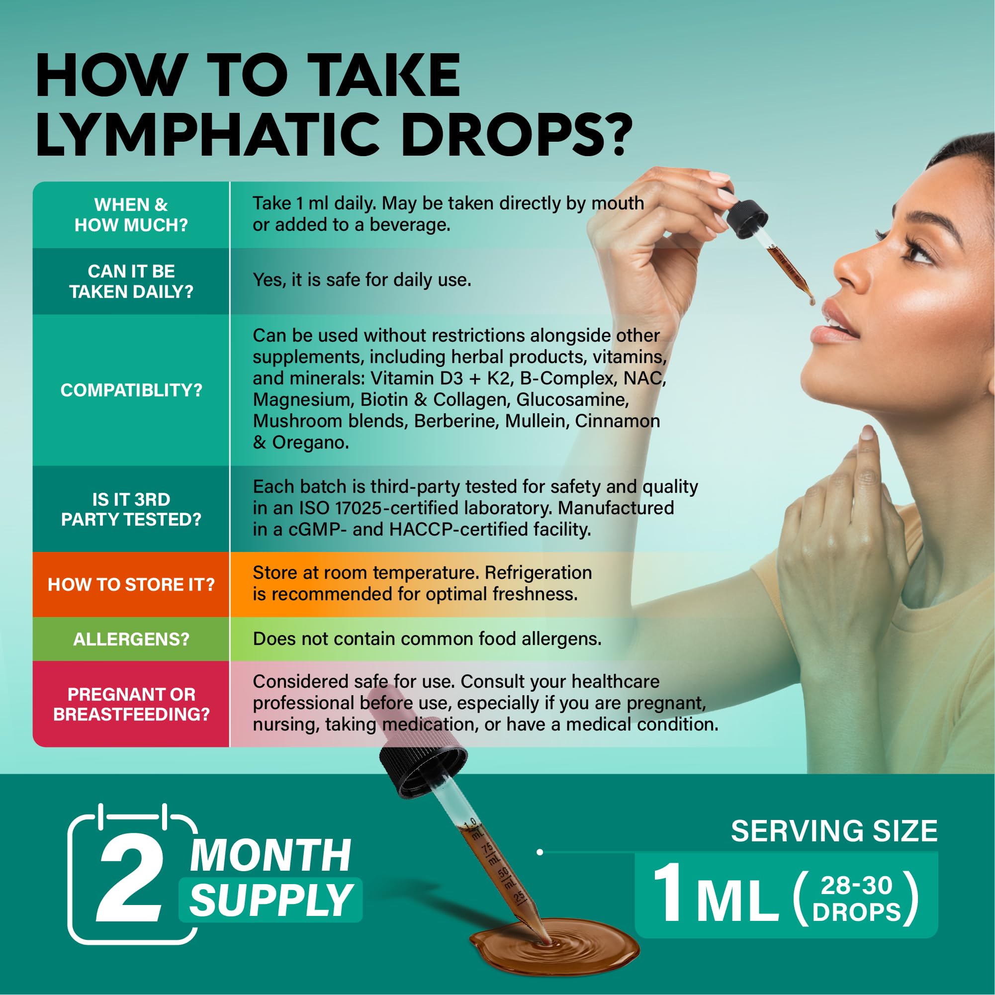 Lymphatic Drainage Drops - USDA Organic Lymphatic Supplements - 2 fl oz | Echinacea, Elderberry, Dandelion, Rosehip, Cleavers, Calendula, Burdock - Sugar & Alcohol-Free - Immune & Lymph Flow Support
