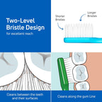 Buy now TePe Supreme Toothbrush, Soft Bristle Toothbrush, Tapered Brush Head for Sensitive Teeth and Gum Care, Adult, 3 Pack at indiglob india