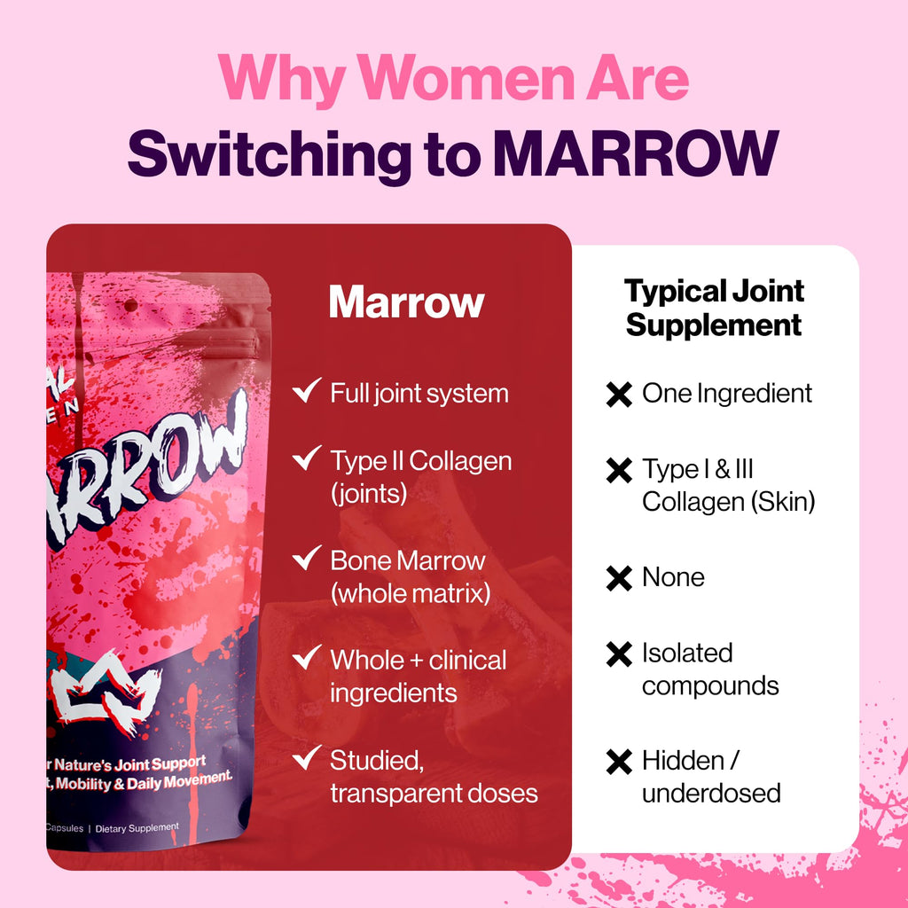 Primal Queen Bone Marrow, Joint Support for Women, Curcuwin Turmeric