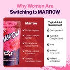 Primal Queen Bone Marrow, Joint Support for Women, Curcuwin Turmeric