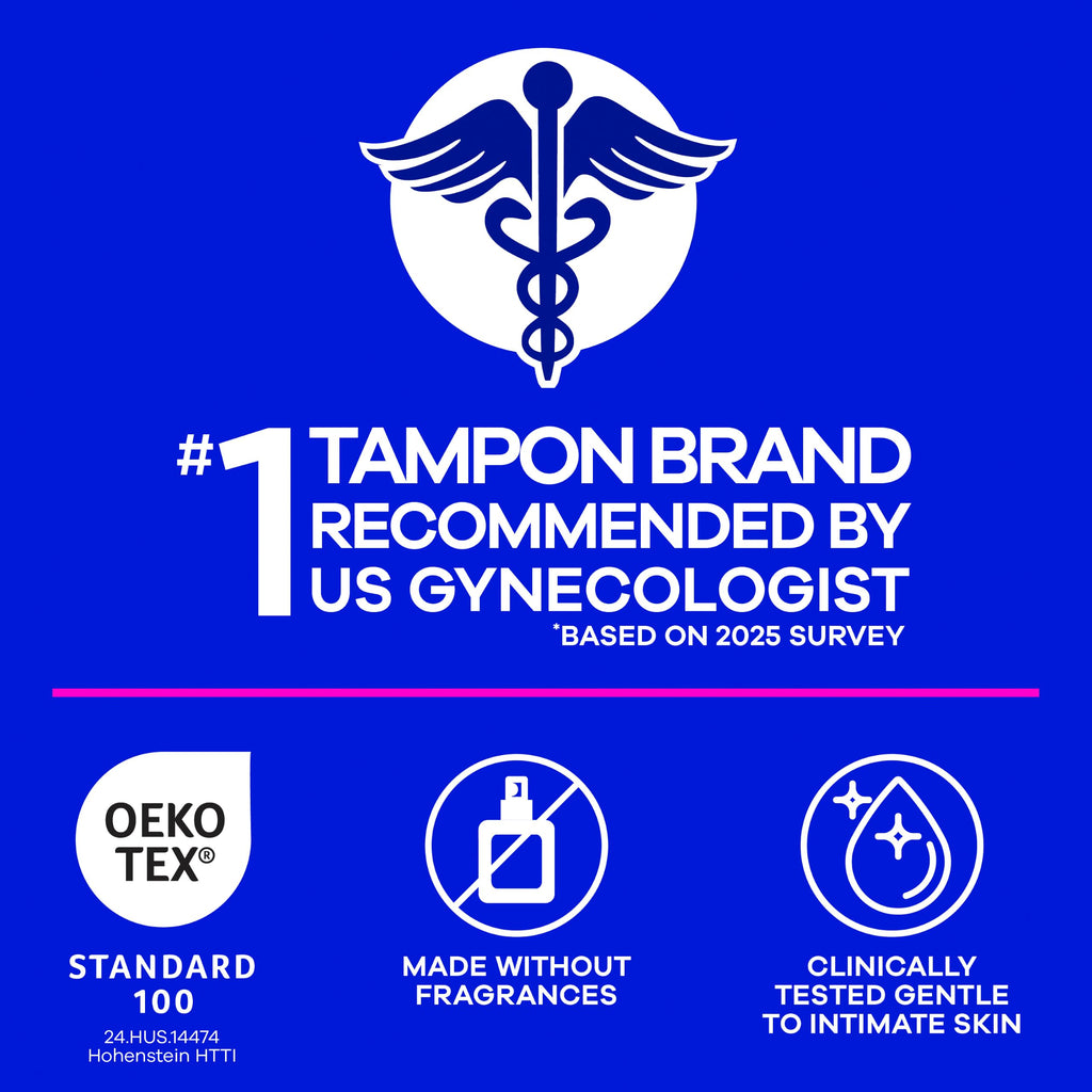 Tampax Compact Pearl Tampons for Women Multipack, with LeakGuard Braid & Extendable Applicator, Super/Super Plus Absorbency, Compact Extendable Applicator, Unscented, 30 Count