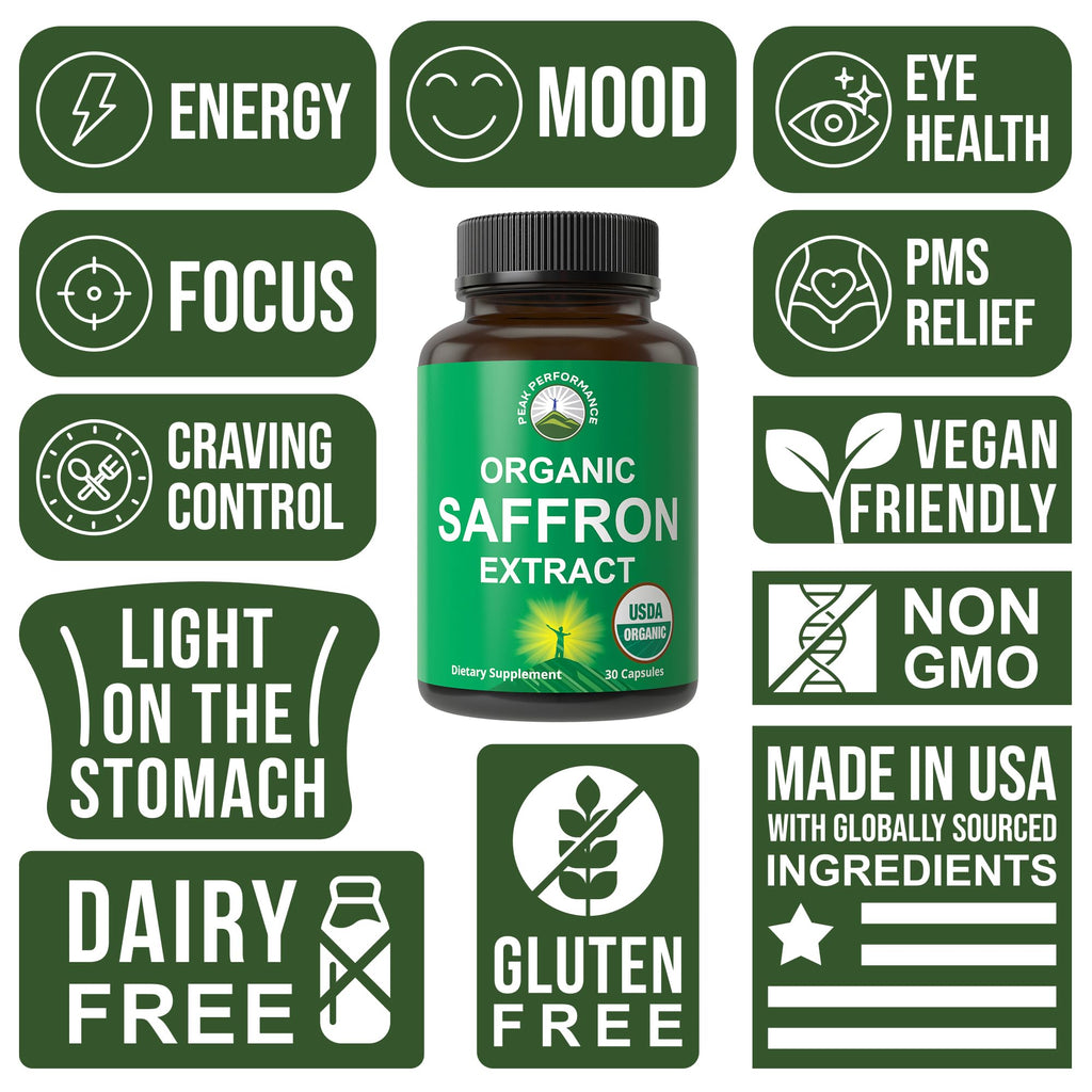 Peak Performance Saffron Supplements. USDA Organic Saffron Extract Capsules