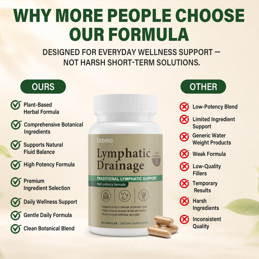 Lymphatic Drainage Supplements Capsules Support Fluid Balance