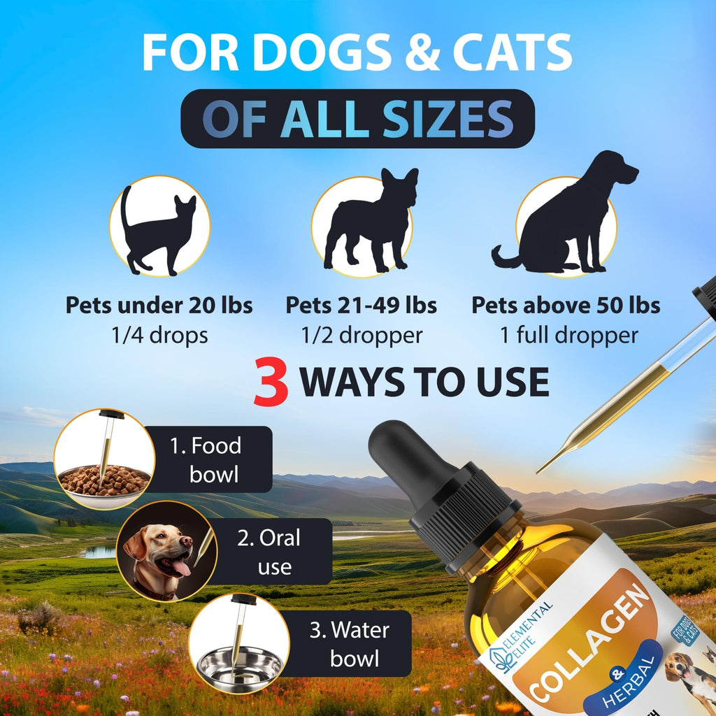 EDUZEBRA Liquid Collagen for Dogs and Cats, Skin & Coat Supplement, Itch Relief, Joint & Mobility Support, Enriched with Grass-Fed Collagen, Daily All-in-One Pet Health Formula