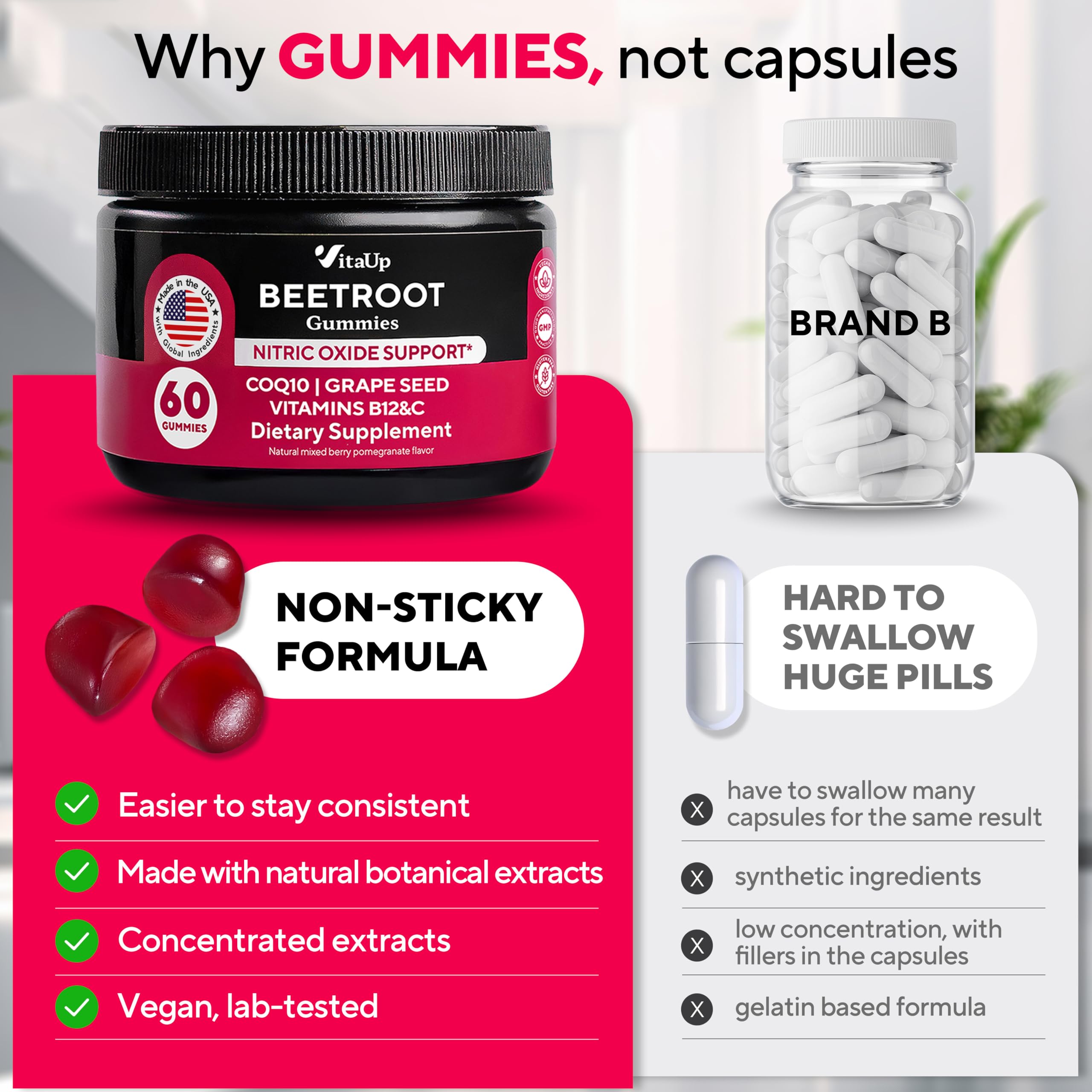 Beet Root Gummies – Beetroot Gummies with CoQ10, Grape Seed, Vitamin C, B12 & B3 – Beets Gummies for Circulation, Energy & Immune Support – 60 Beets Chews – Pack of 3