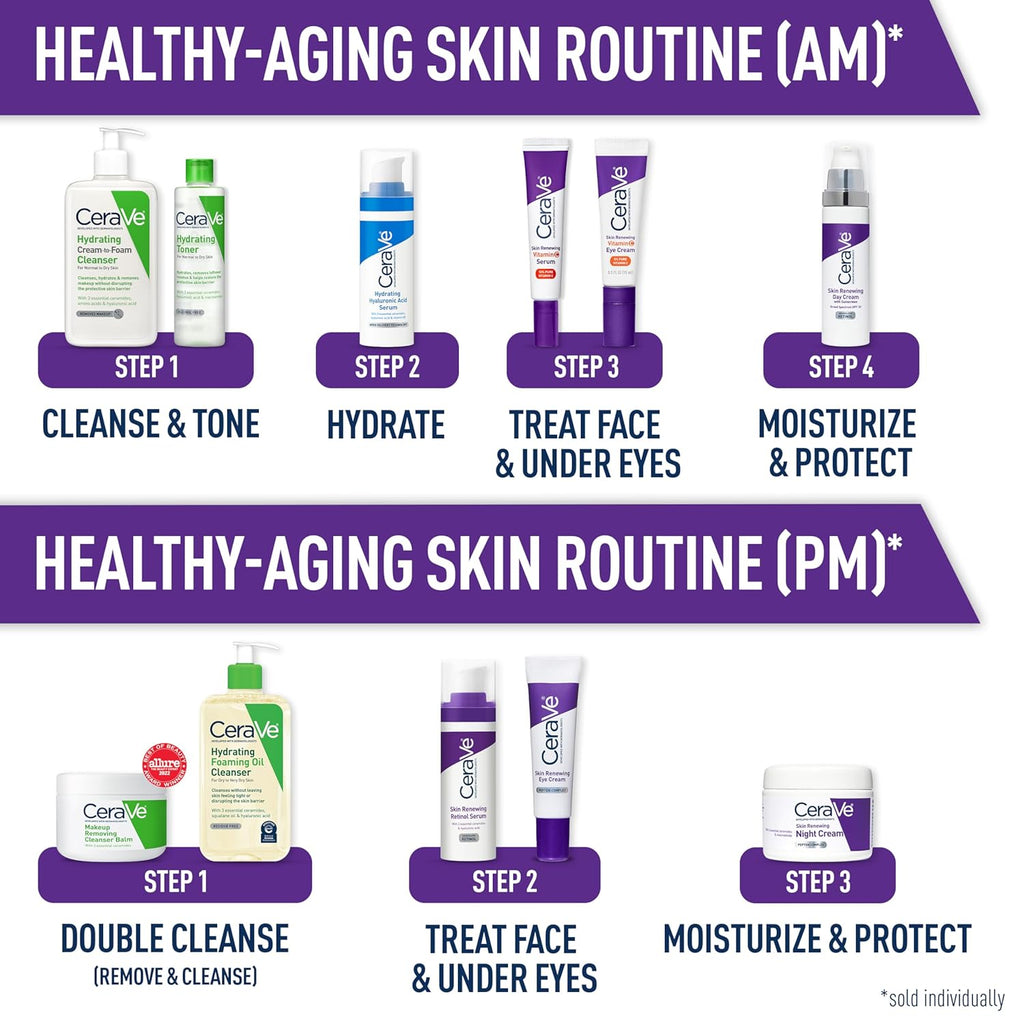 Buy now CeraVe Anti-Aging Face Cream SPF 30, Anti-Wrinkle Retinol Cream with Hyaluronic Acid and Ceramides, 1.76 oz at indiglob india
