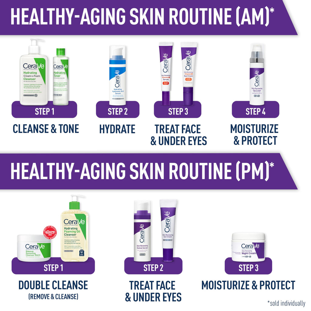 CeraVe Day Cream, Anti-Aging Retinol Face Moisturizer with SPF 30, 1.76oz | Skin Care, Anti Aging Face Cream with SPF 30 and Hyaluronic Acid Hydrates & Uses Encapsulated Retinol To Smooth Skin Texture