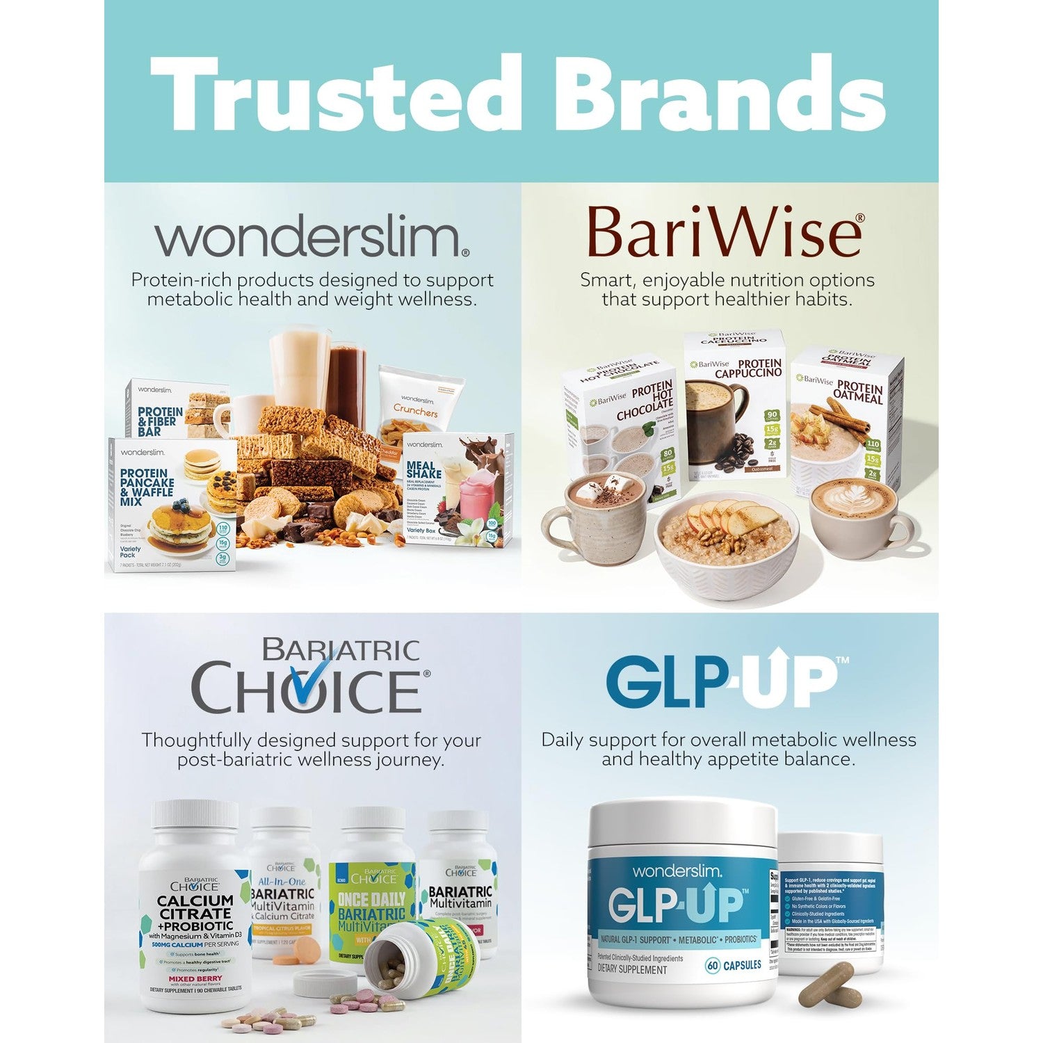 Bariatric Choice Once Daily Bariatric Multivitamin with Iron 45mg, 3 Months | 3-Mo Supply, Once Daily Easy-to-Swallow Capsule for Gastric Bypass & Sleeve Patients – High Potency Vitamins A, D, B12, More
