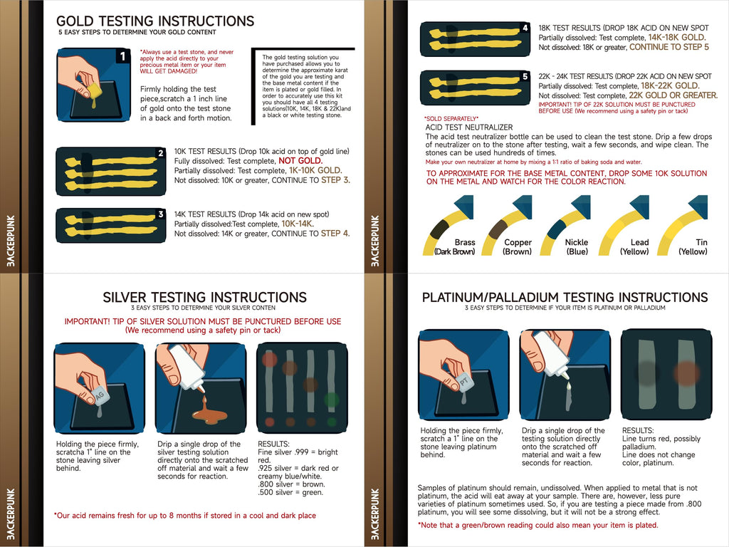 Gold, Silver Testing Kit, 10k, 14K, 18K, 22K, Silver, Platinum Solutions