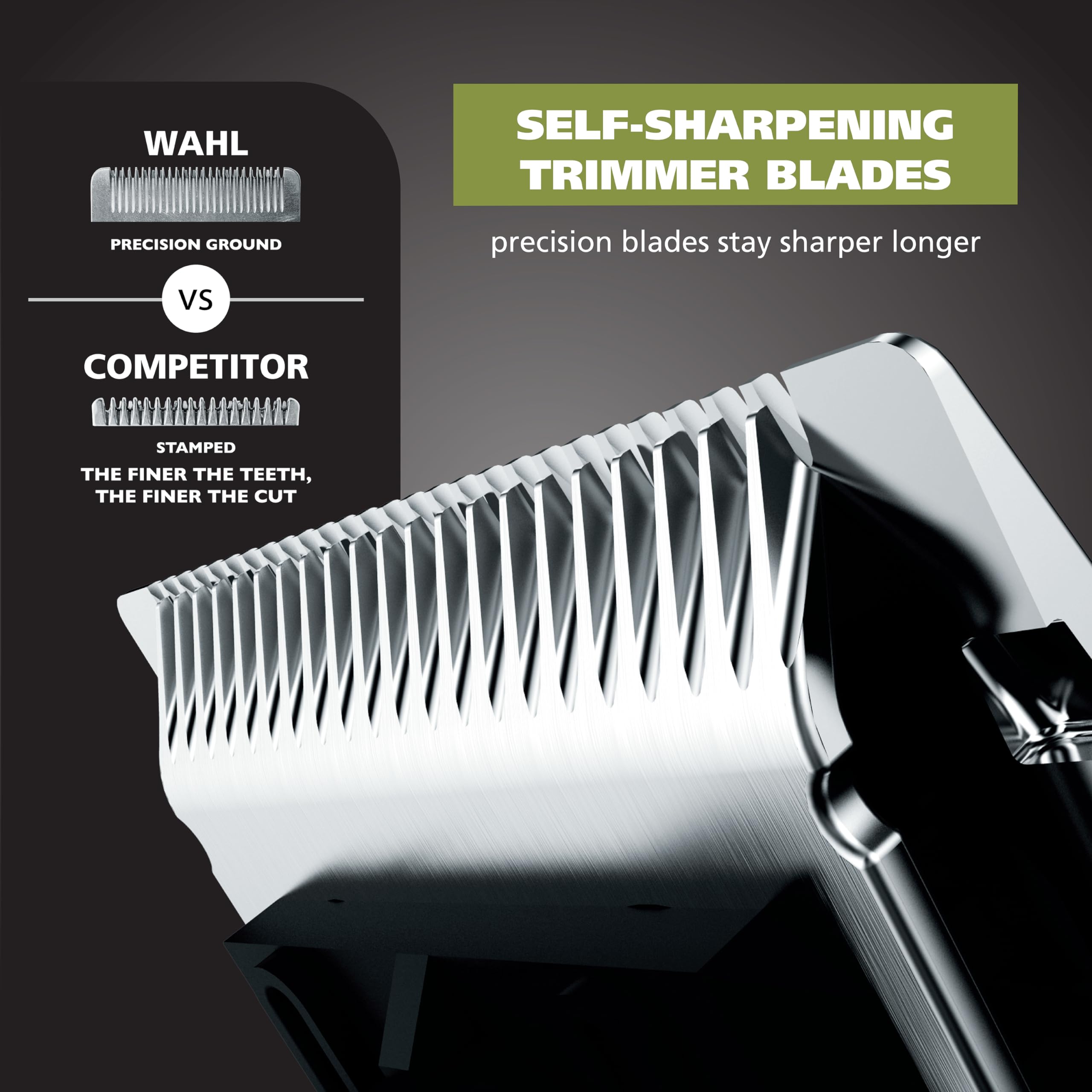 Buy now Wahl Color Pro All in One Rechargeable Cordless Color Coded Beard Trimmer with Detail Eyebrow Trimmer and Rotary Nose Hair Trimmer for Men- Model 3025945 at indiglob india
