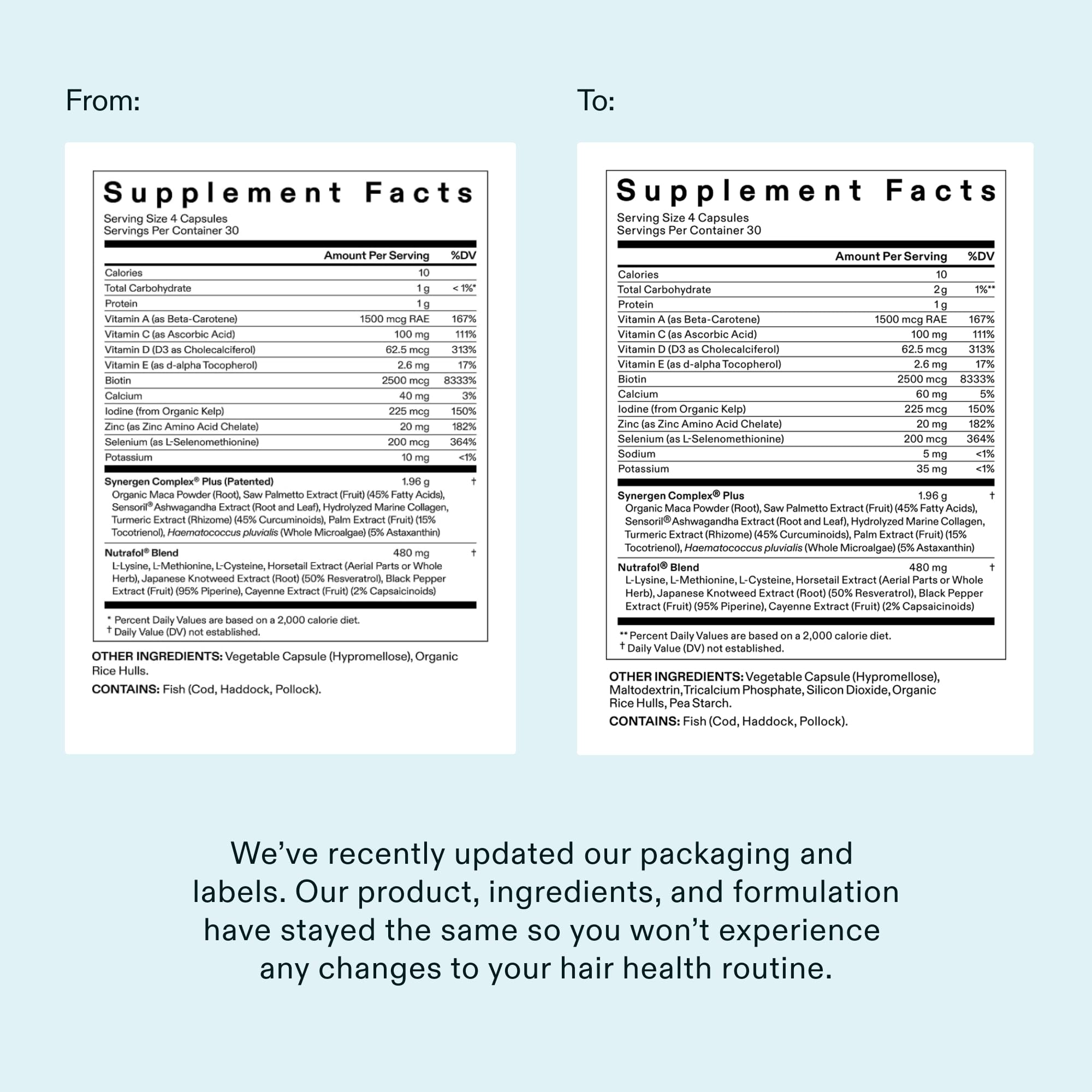 Nutrafol Women's Balance Hair Growth Supplements, Age 45+, 1-Month Pouch | #1 Dermatologist-Recommended Hair Growth Supplement Brand, Clinically Tested for Visibly Thicker Hair and Scalp Coverage