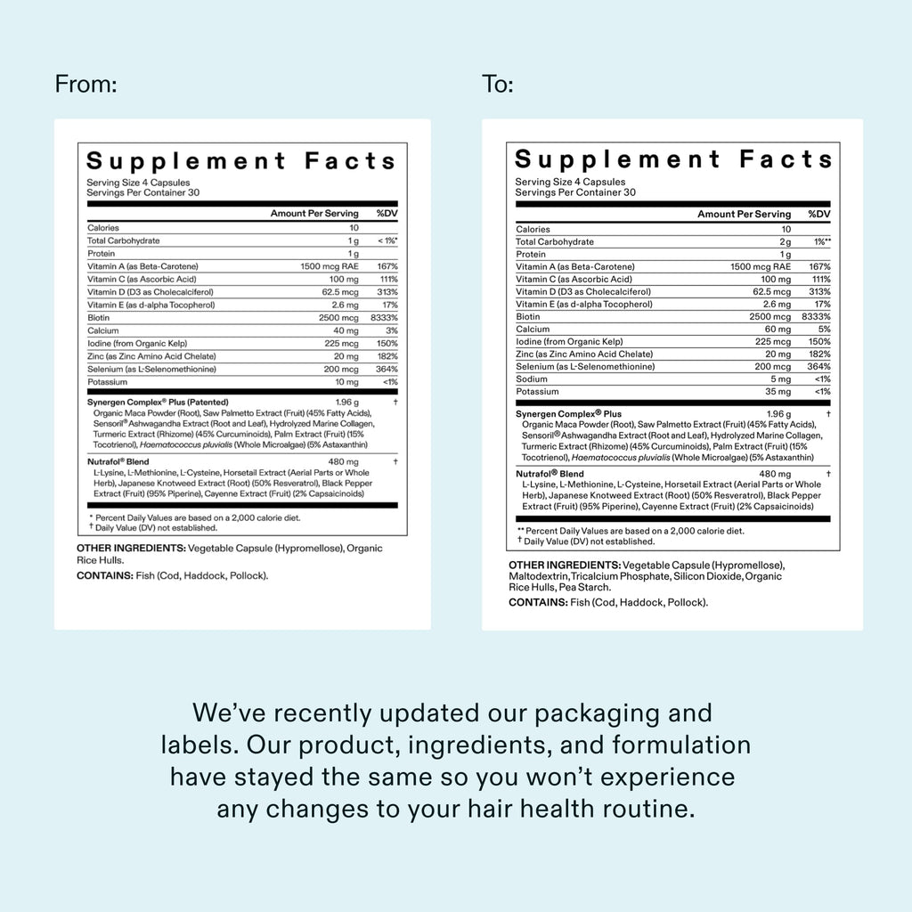 Nutrafol Women's Balance Hair Growth Supplements, Age 45+, 1-Month Bottle | #1 Dermatologist-Recommended Hair Growth Supplement Brand, Clinically Tested for Visibly Thicker Hair and Scalp Coverage