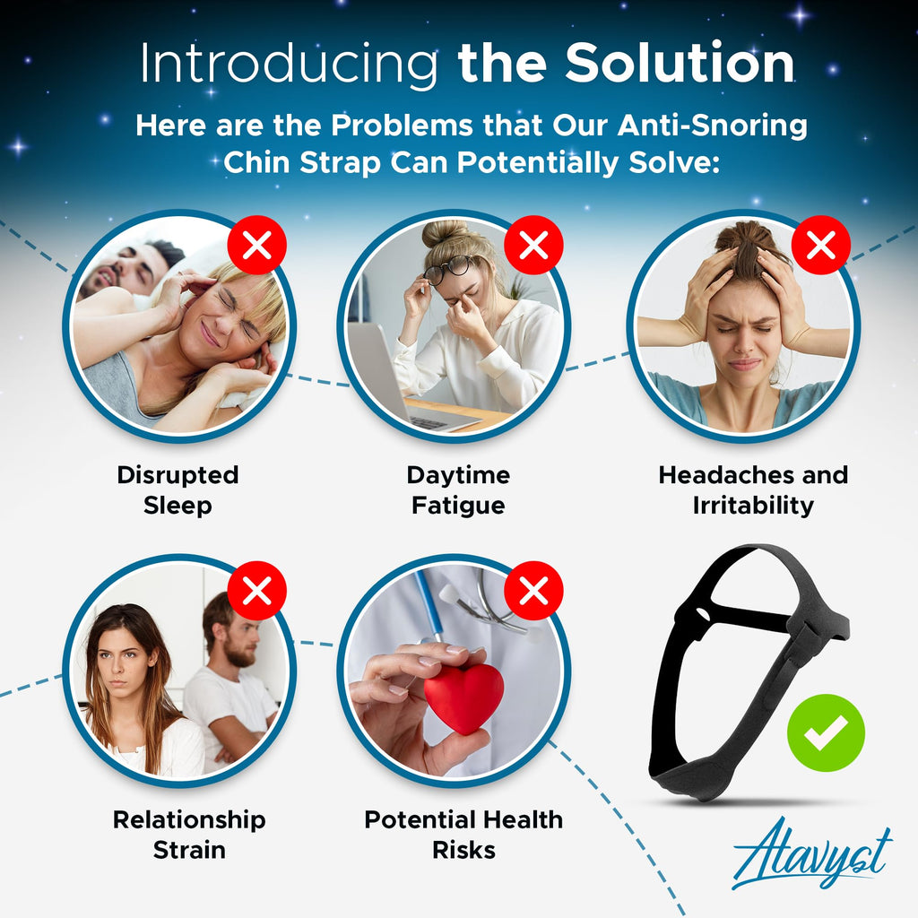Chin Strap for CPAP Users and Sleeping - Anti Snoring Device