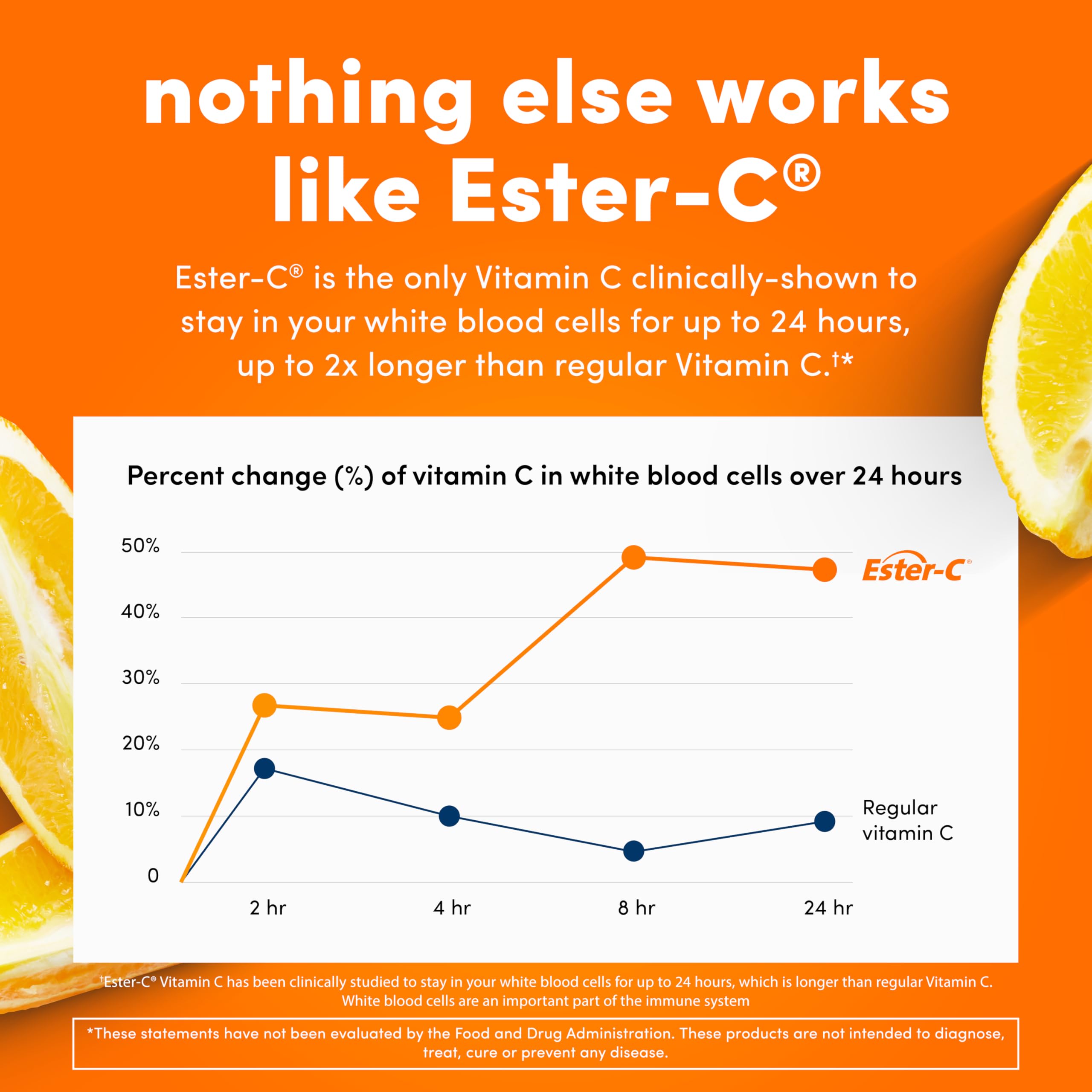 American Health Ester-C with Citrus Bioflavonoids Capsules - Gentle On Stomach, Non-Acidic Vitamin C - 500 mg, 60 Servings, 120 Count