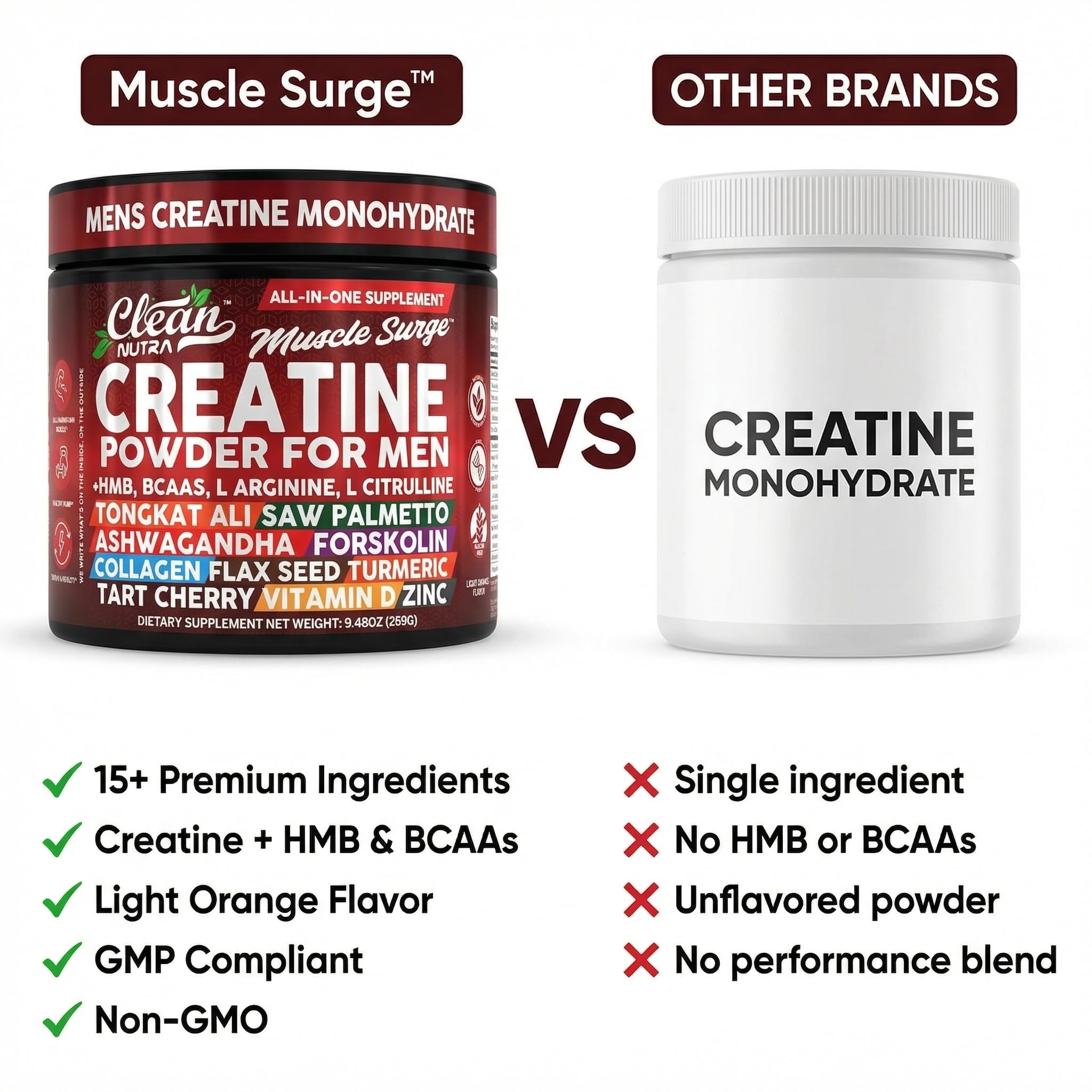 Clean Nutra Creatine Powder for Men + HMB BCAA L Arginine L Citrulline Tongkat Ali Saw Palmetto Ashwagandha Collagen Flax Seed Turmeric Preworkout Stevia Nitric Oxide L Glutamine Amino Acids