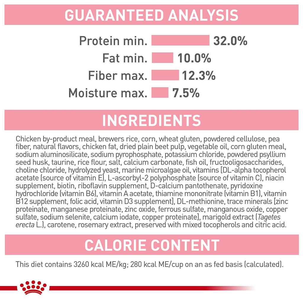 Royal Canin Feline Health Nutrition Spayed/Neutered Kitten Dry Cat Food, 2.5 lb Bag
