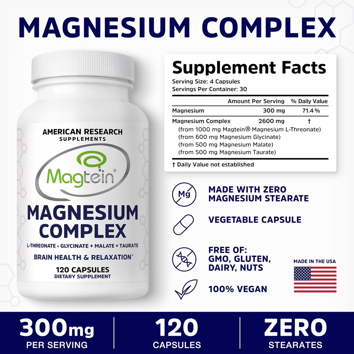 Magnesium L-Threonate Complex, 4 Bioavailable Magnesiums, Patented Magtein™