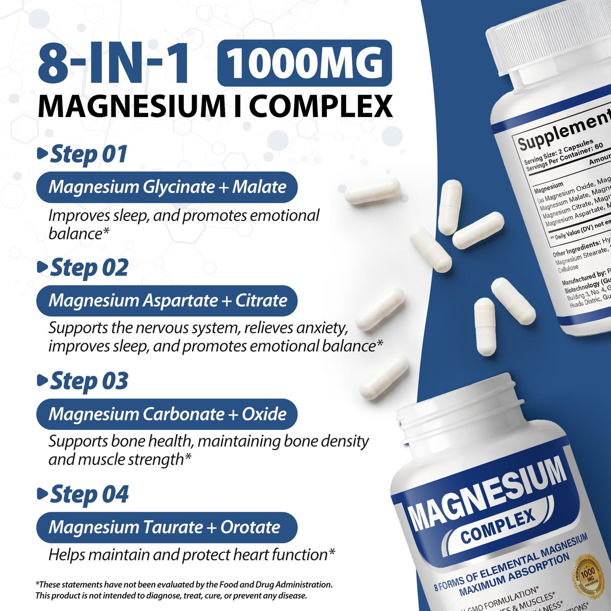 1000mg Magnesium Complex for Women & Men, 120 Capsules