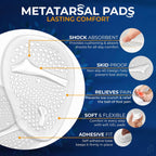 Buy now 2 Pair Metatarsal Pads - Ball of Foot Cushions for High Heel Comfort - Heel Inserts - 0.12in Thick Morton's Neuroma Relief Pads - Foot Pads for Balls of Feet at indiglob india