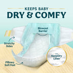 Pampers Splashers Swim Diapers, Size 6+, 15 Count, Disposable Swim Diapers, Contains Mess, No Swell