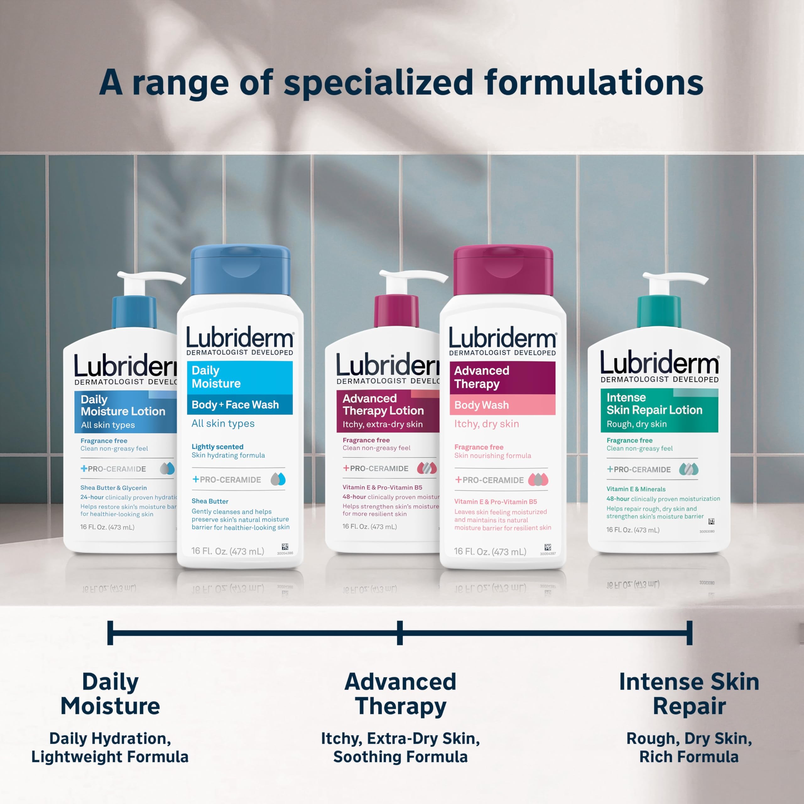 Lubriderm Advanced Therapy Unscented Body Wash, Vitamin E, 16 fl. Oz | Pro-Ceramide, Vitamin E & Pro-Vitamin B5, Gently Cleanses Itchy Dry Skin, Fragrance Free, Hypoallergenic
