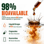 Soursop Bitters Liquid Drops – 23 in 1 Formula with Graviola, Black Seed, Sea Moss, Moringa – Supports Digestive Health, Immune Function, Natural Energy - Vegan, Non-GMO - Orange Flavor, 2 fl oz