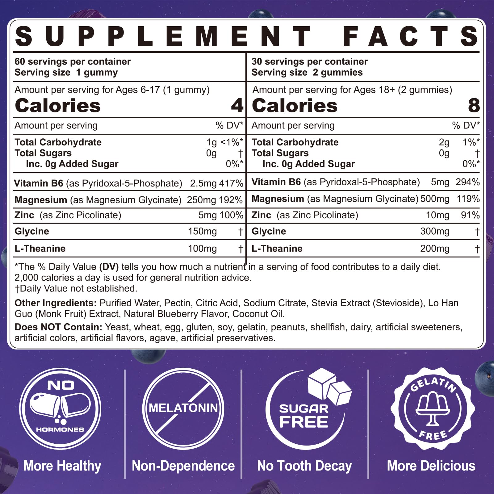 Magnesium Glycinate Gummies 500mg for Adults & Kids, High Absorption, 120Ct | Sugar Free Magnesium Calm Sleep Aid, Kids Sleep Gummies w/ Glycine L-Theanine B6 for Sleep, Calm, Muscle, Relax, No Melatonin