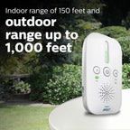 Buy now Philips AVENT Audio Baby Monitor DECT, White, SCD502/10 at indiglob india