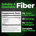 Species Nutrition Fiberlyze Fiber Supplement, Psyllium Based Soluble & Insoluble Fiber Powder for Healthy Colon, Digestive Functions (Fruit Punch, 30 Servings)