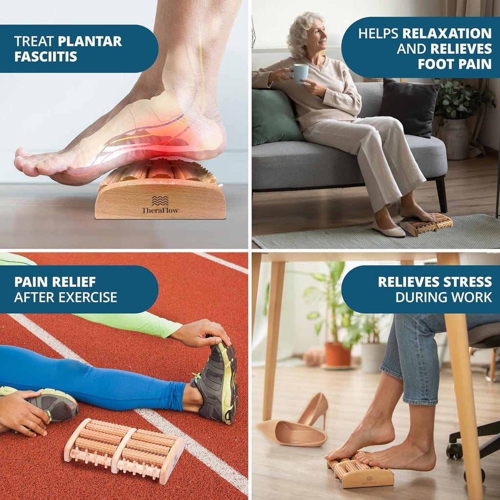 Buy now Theraflow Foot Roller for Plantar Fasciitis Relief | Feet Massage Gift for Women and Men | Foot Massager for Neuropathy, Reflexology and Deep Tissue Muscle Massage | Relaxing Gifts for Mom and Dad at indiglob india
