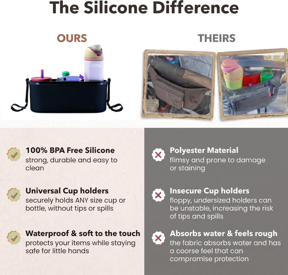 Silicone Stroller Organize, 40 oz Cup Holders, Waterproof & Easy-Clean, BPA-Free Caddy with Phone Pocket & Storage, Universal Anti-Slip Straps Fit UPPAbaby, Bugaboo, Nuna, Doona & Most Strollers