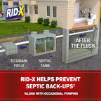 Rid-X Septic Tank Treatment Platinum, Liquid Formula, 3 Months' supply