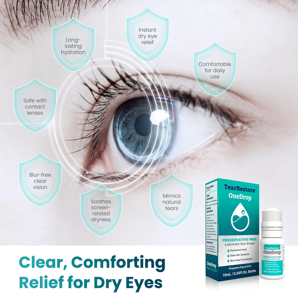 TearRestore OneDrop Preservative Free Eye Drops for Severe Dry Eye Relief