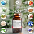 DHT Blocker - Hair Growth Supplement for Genetic Thinning for Men and Women | Guaranteed, Backed by 20 Years of Experience in Hair Loss Treatment Clinics