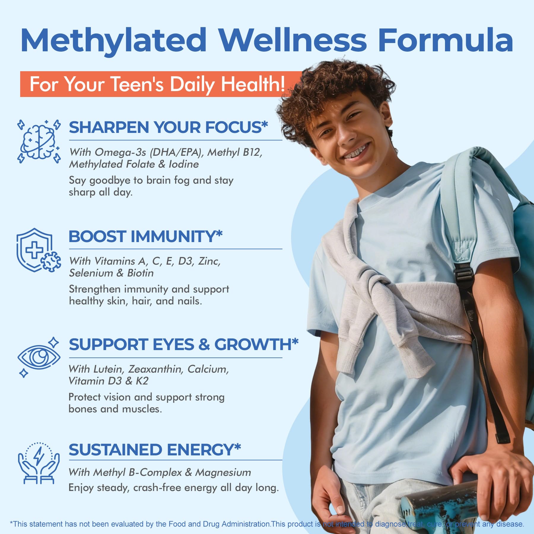 Methylated Multivitamin for Teen & Kids, Boys & Girls Vitamins Gummies 4-19 | 5-MTHF Methylfolate, Methyl B12, Omega3, Multi-Minerals, Teen Focus & Energy, Growth, Skin, Eye & Immune Support, Sugar-Free