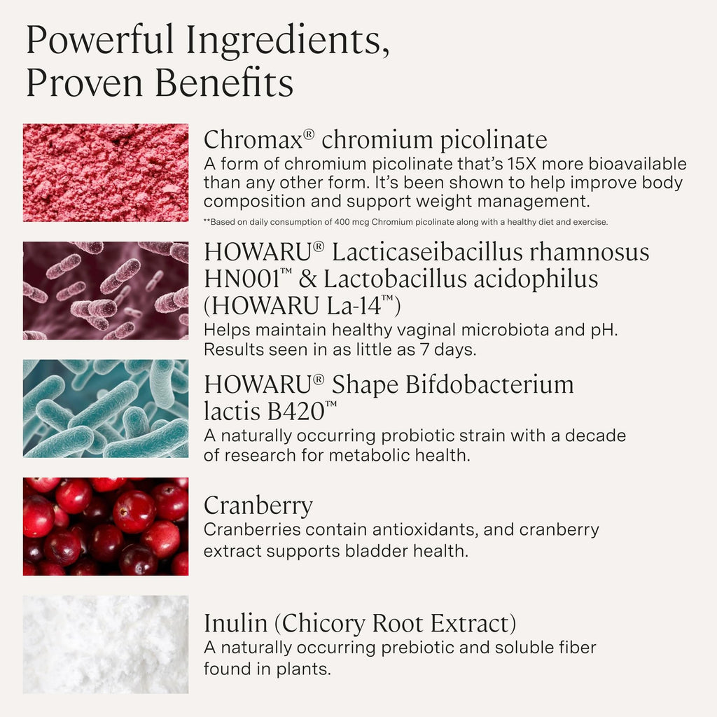 Stonehenge Health Dynamic Biotics+ for Women | Weight, Mood & Gut Support