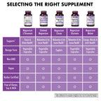 Bluebonnet Nutrition Magtein Magnesium L-Threonate, 90 Vegetable Capsules
